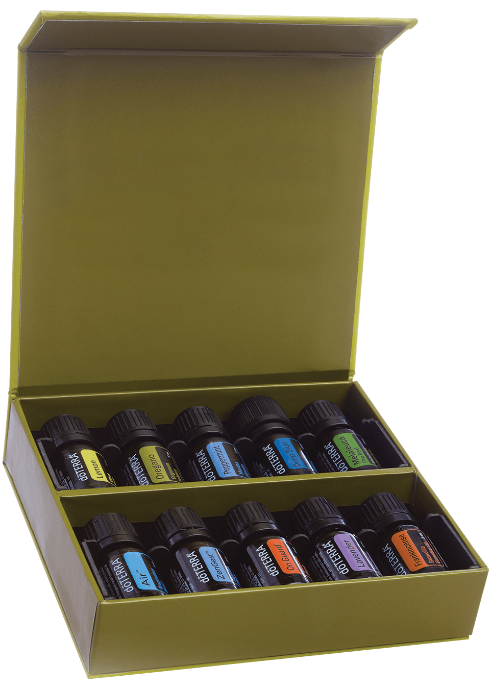 dōTERRA - Családi szükségletek csomag - dōTERRA csomagok