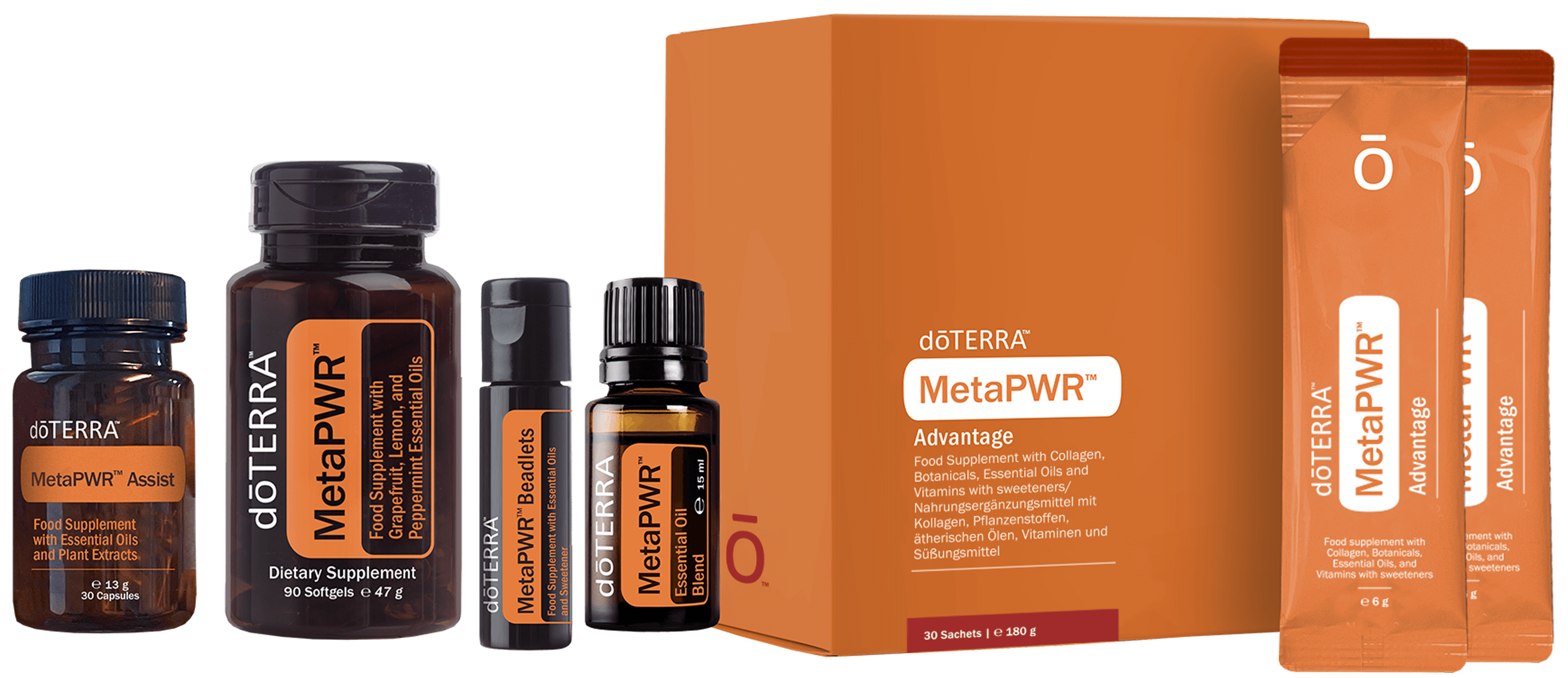 dōTERRA - A MetaPWR rendszer - dōTERRA - Táplálékkiegészítők