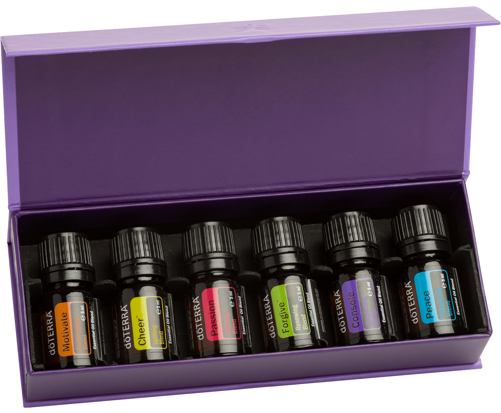 dōTERRA - Essential Aromatics™ rendszer - dōTERRA csomagok